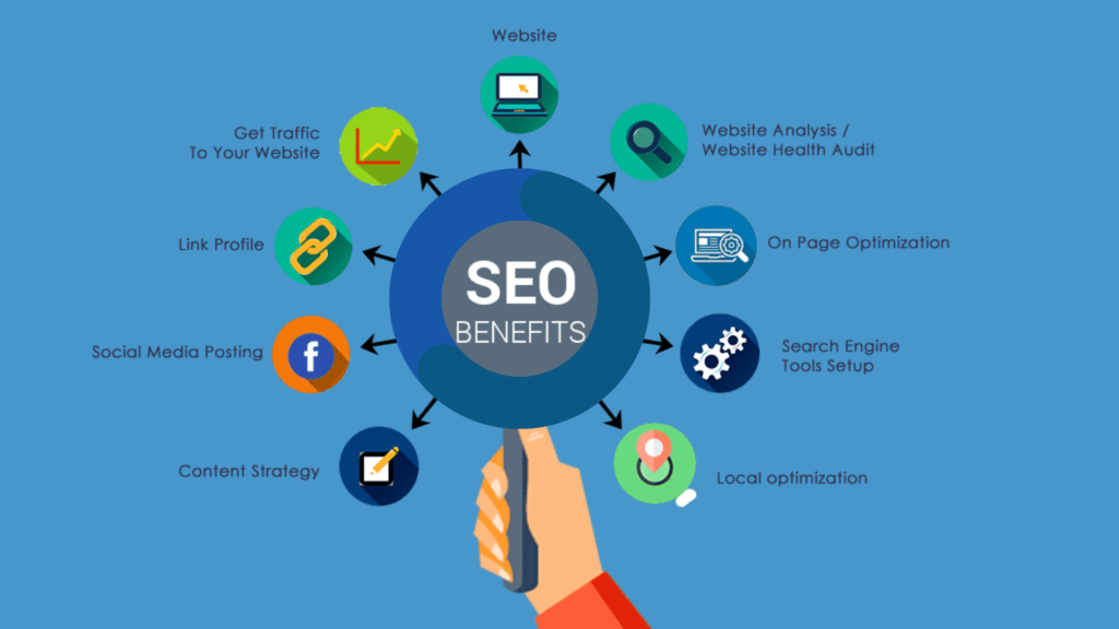 SEO agency in London