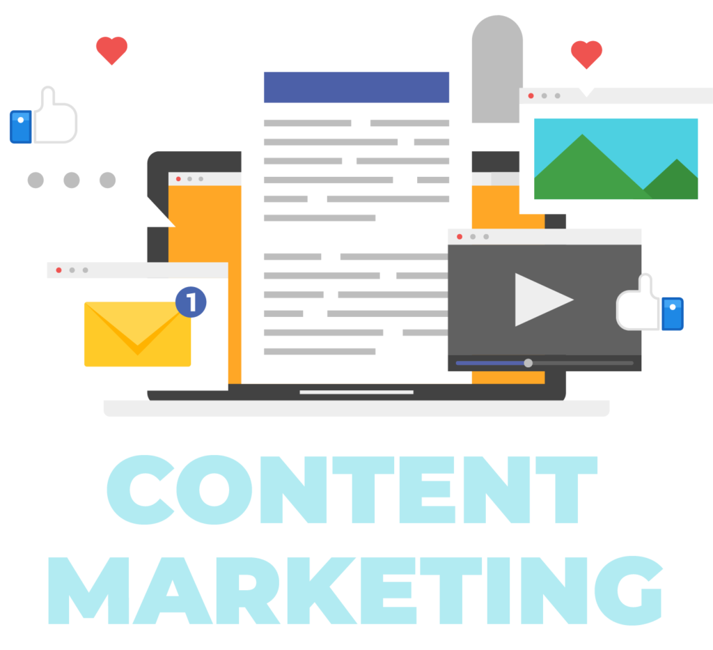 Content Marketing in London
