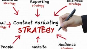 content marketing